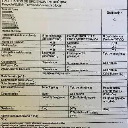 Apartman Donosti Deluxe By Luxe