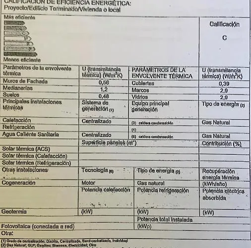 Apartment Donosti Deluxe By Luxe